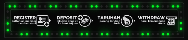 PERMAINANSLOT Jackpot